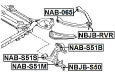 FeBest NAB-S51S